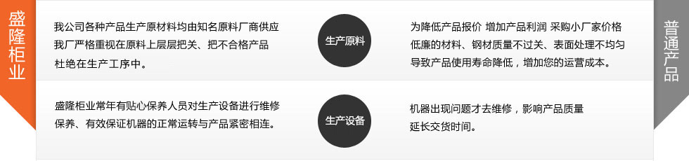 黑龍江檔案密集柜 廠家直銷 直接面對消費(fèi)者 黑龍江檔案密集柜 廠家直銷 直接面對消費(fèi)者